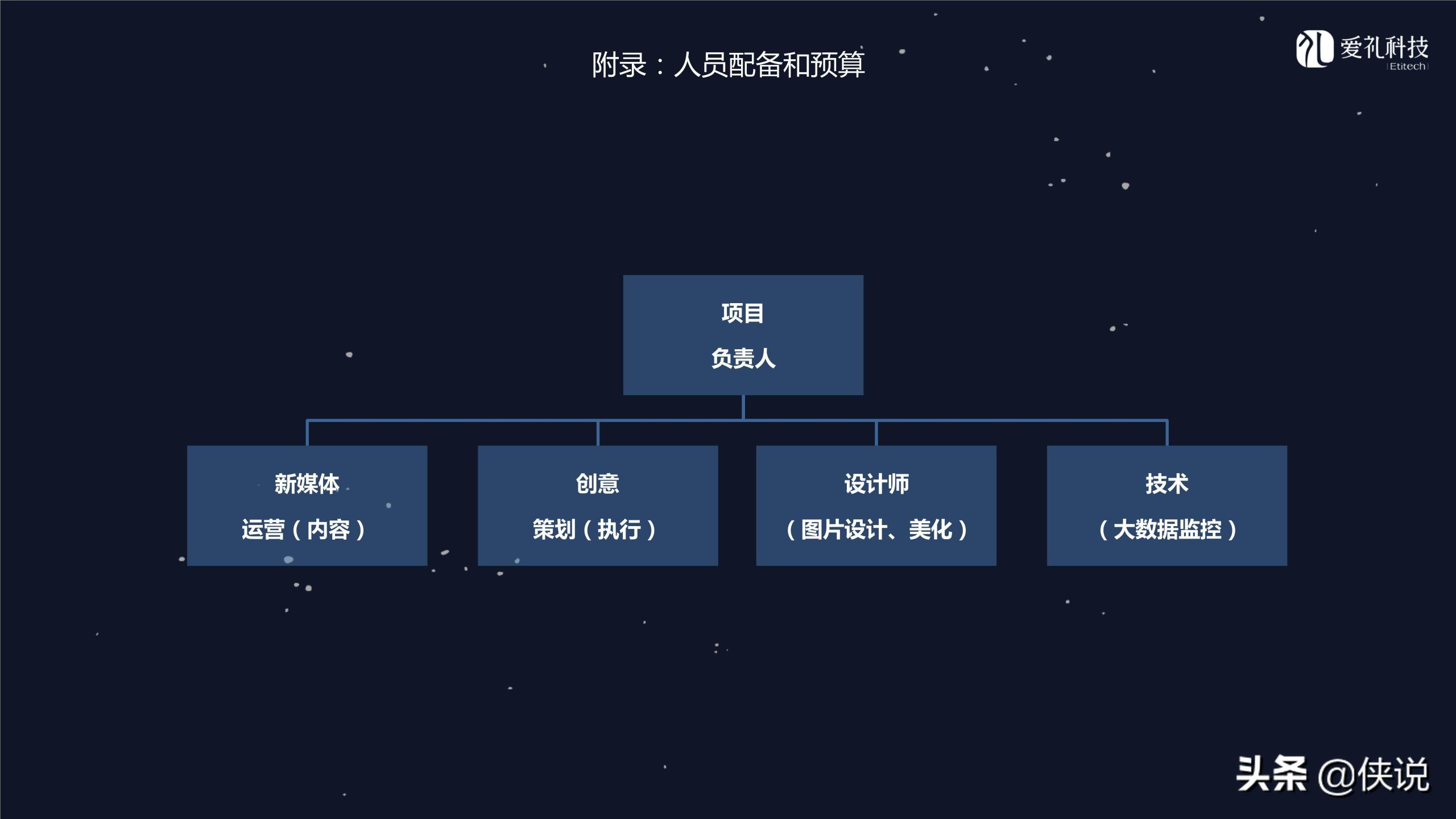 社群运营是做什么的？微信社群运营推广方案模板大全