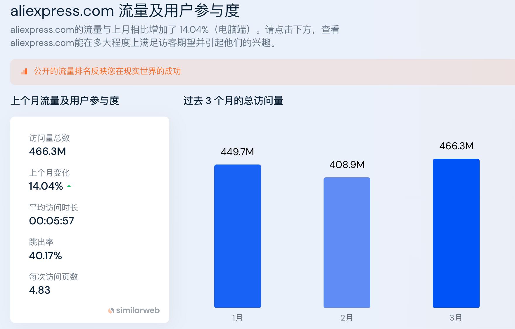 韩国网站购物平台有哪些？韩国热门购物网站排行榜