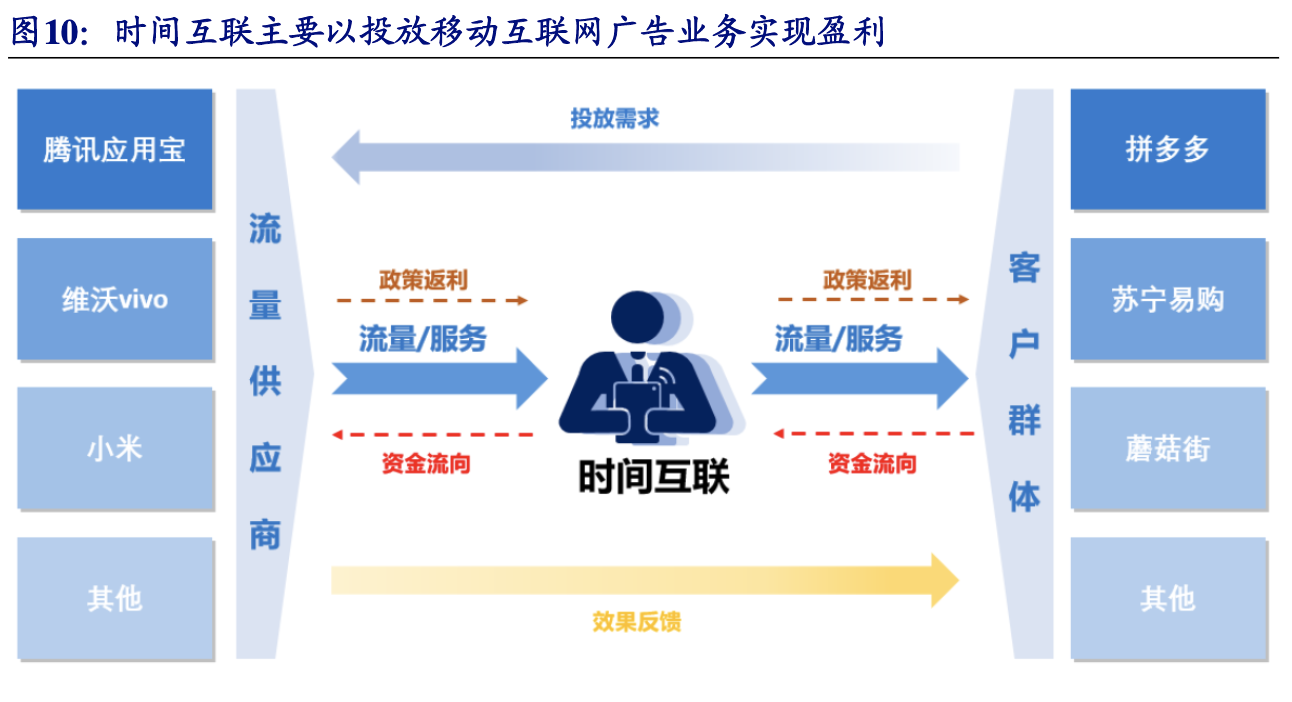 南极电商是做什么的？南极电商公司简介概况