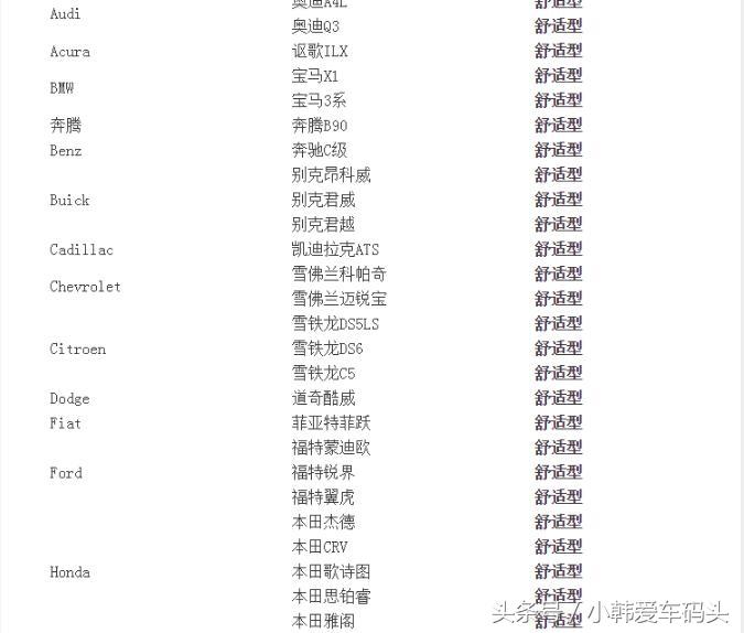 滴滴司机加盟热线电话（网约车加盟平台排行榜）