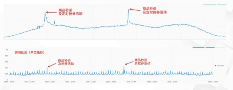 世纪华联超市官网(世纪华联超市简介概况）