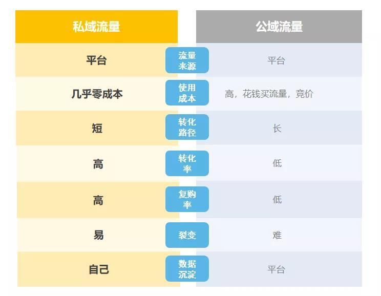 双十二直播活动策划方案（抖音直播活动策划方案模板大全）