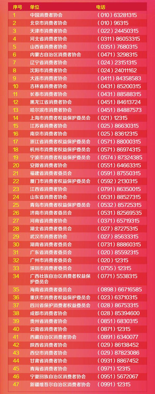 苏宁易购客服在哪里找？苏宁易购售后客服电话一览表