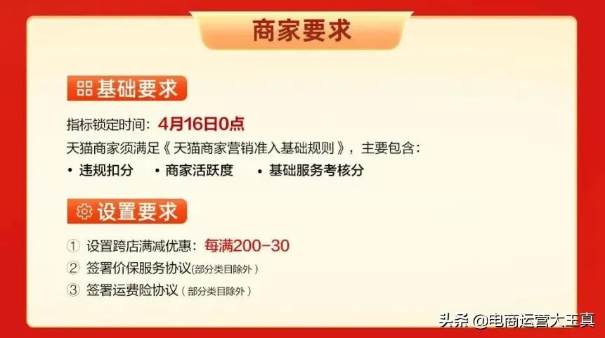 618电商大战是什么？618各大电商平台策略解析