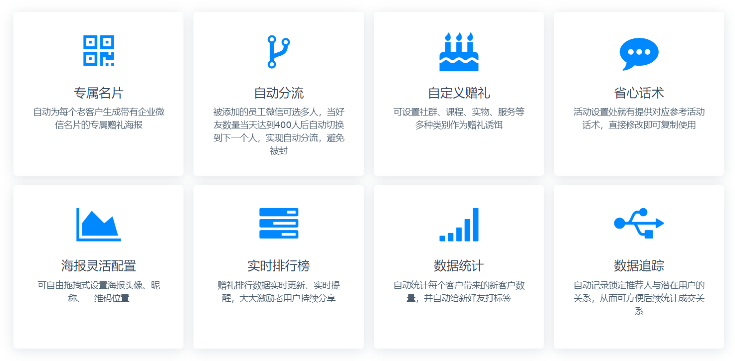裂变式营销是什么意思？客户裂变方案模板大全