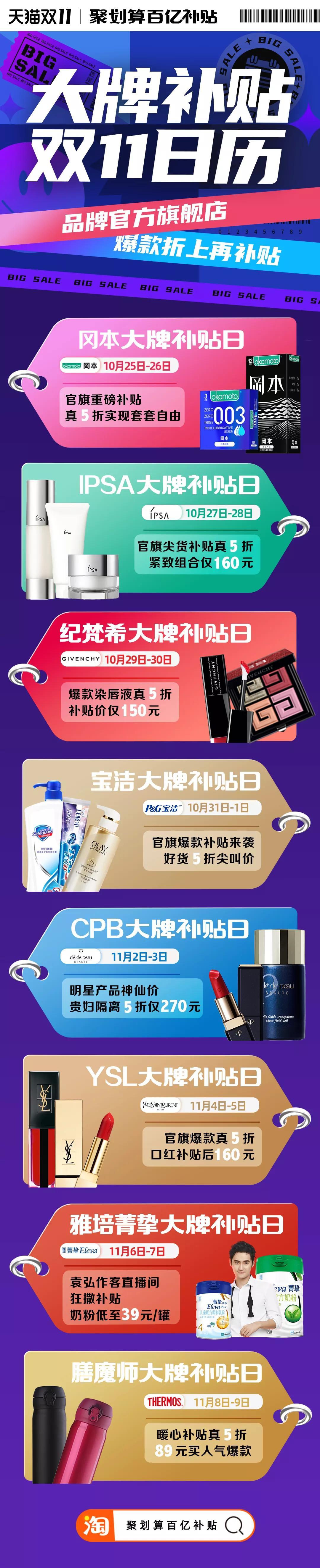 聚划算百亿补贴的东西是正品吗？百亿补贴真假鉴别技巧