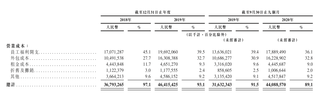 京东市值美元多少钱？京东市值排名排行榜