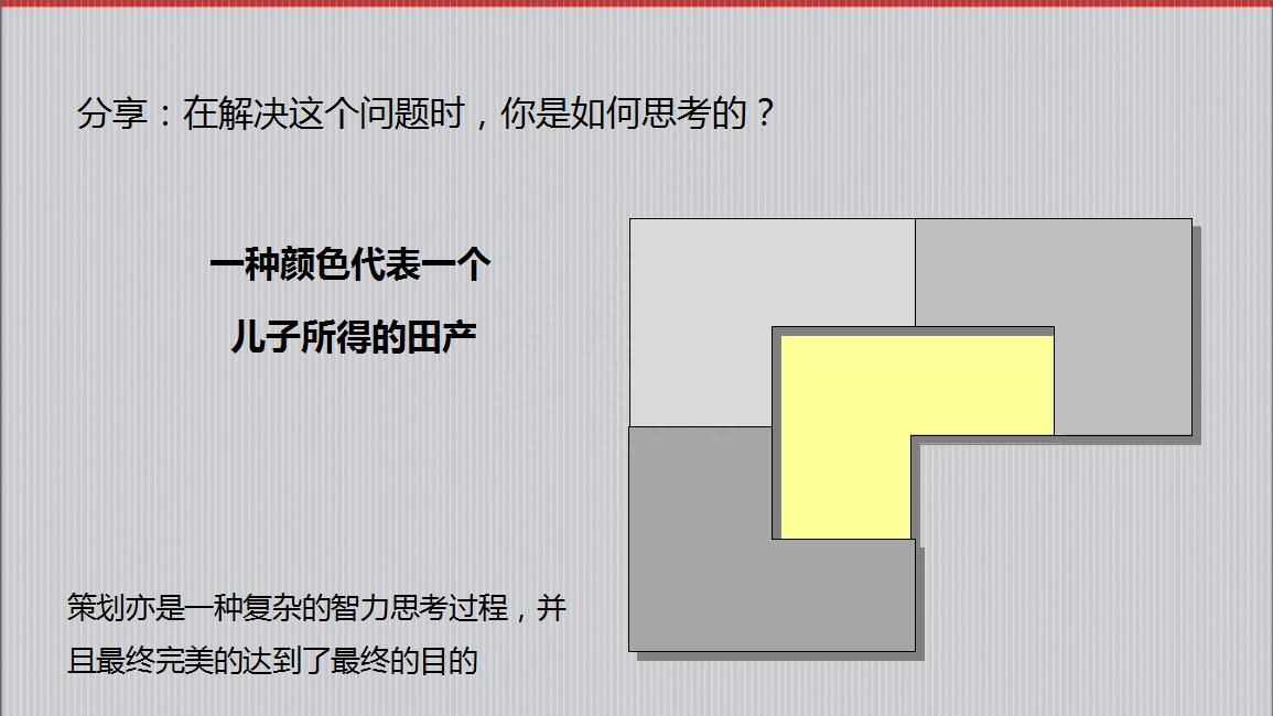 房地产策划要怎么做？房地产营销策划成功案例分享