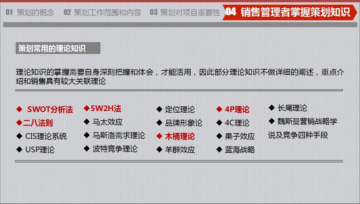 房地产策划要怎么做？房地产营销策划成功案例分享