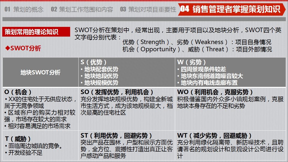 房地产策划要怎么做？房地产营销策划成功案例分享