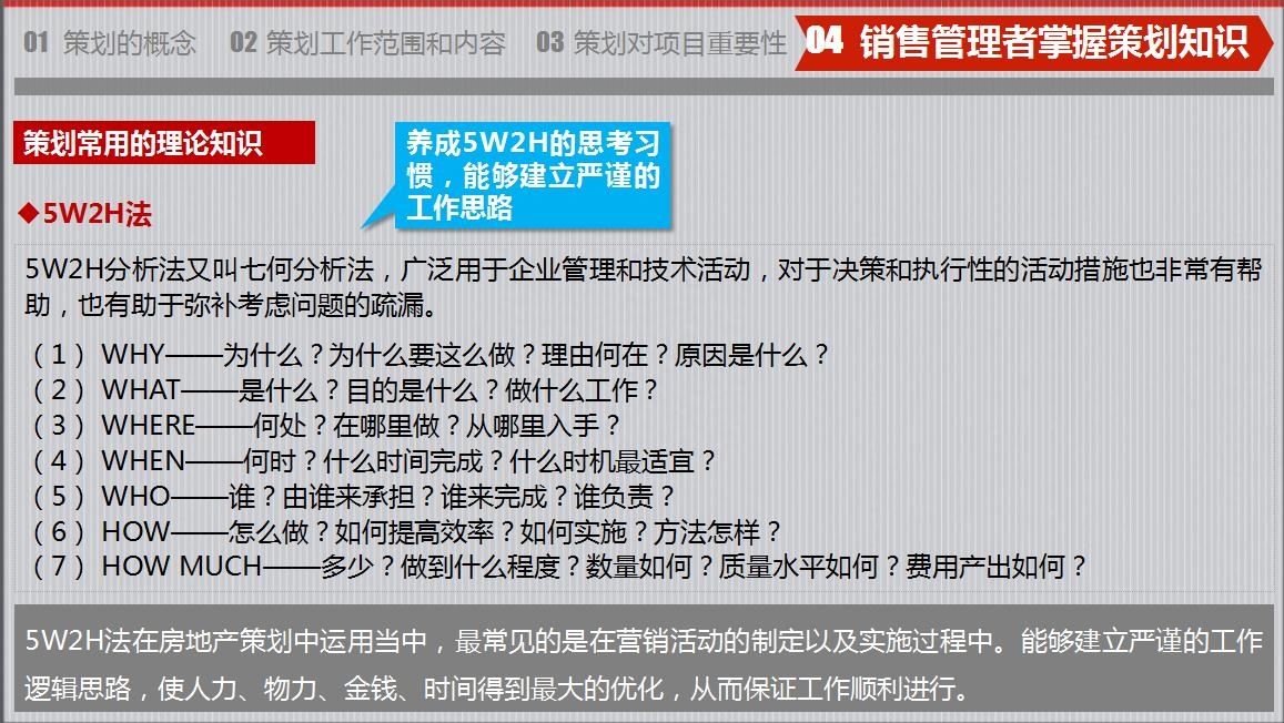 房地产策划要怎么做？房地产营销策划成功案例分享