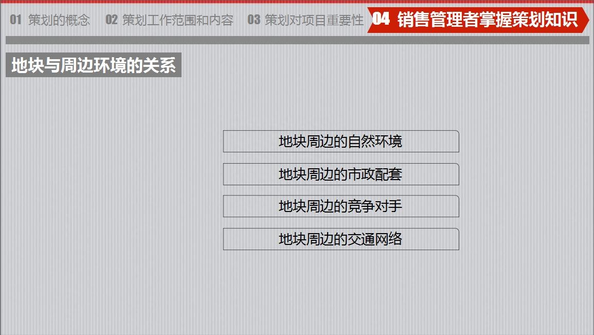 房地产策划要怎么做？房地产营销策划成功案例分享