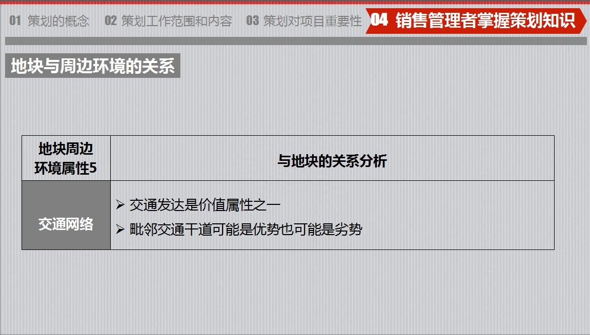 房地产策划要怎么做？房地产营销策划成功案例分享