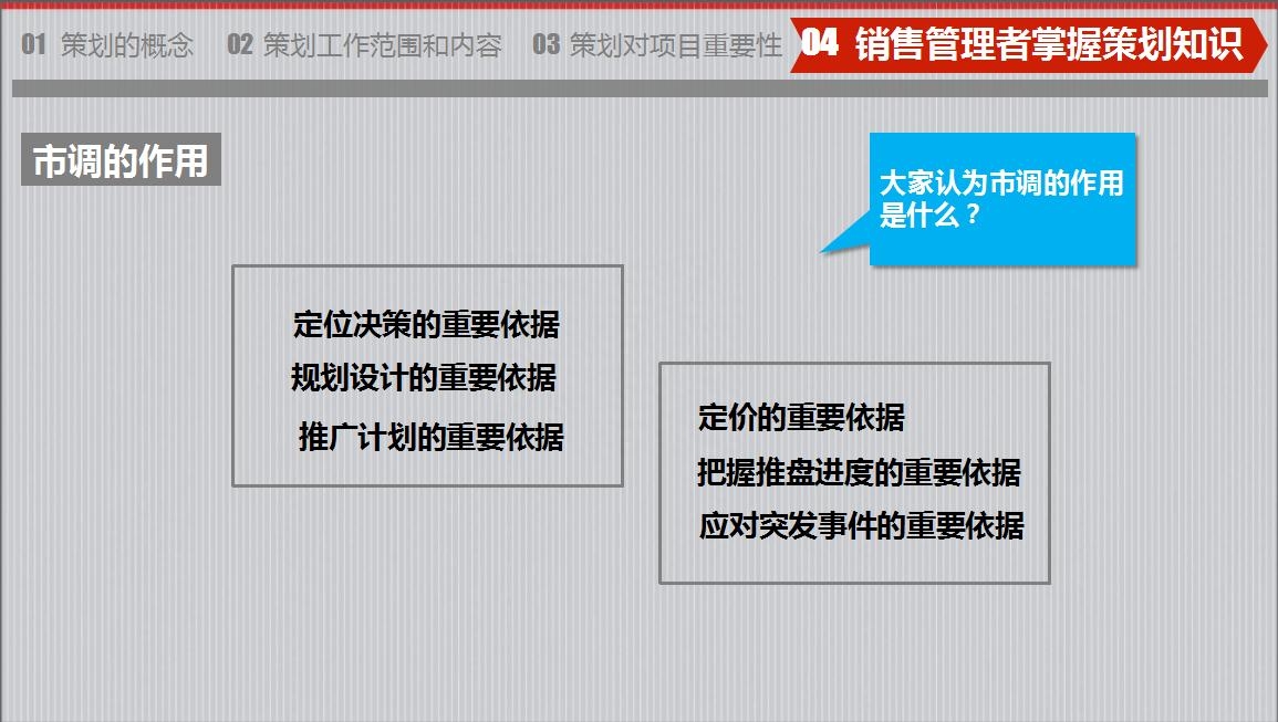 房地产策划要怎么做？房地产营销策划成功案例分享