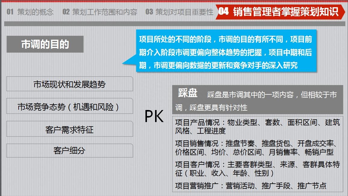 房地产策划要怎么做？房地产营销策划成功案例分享