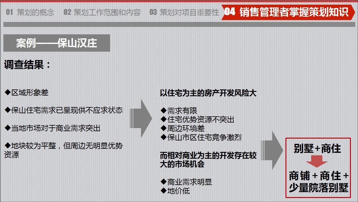 房地产策划要怎么做？房地产营销策划成功案例分享