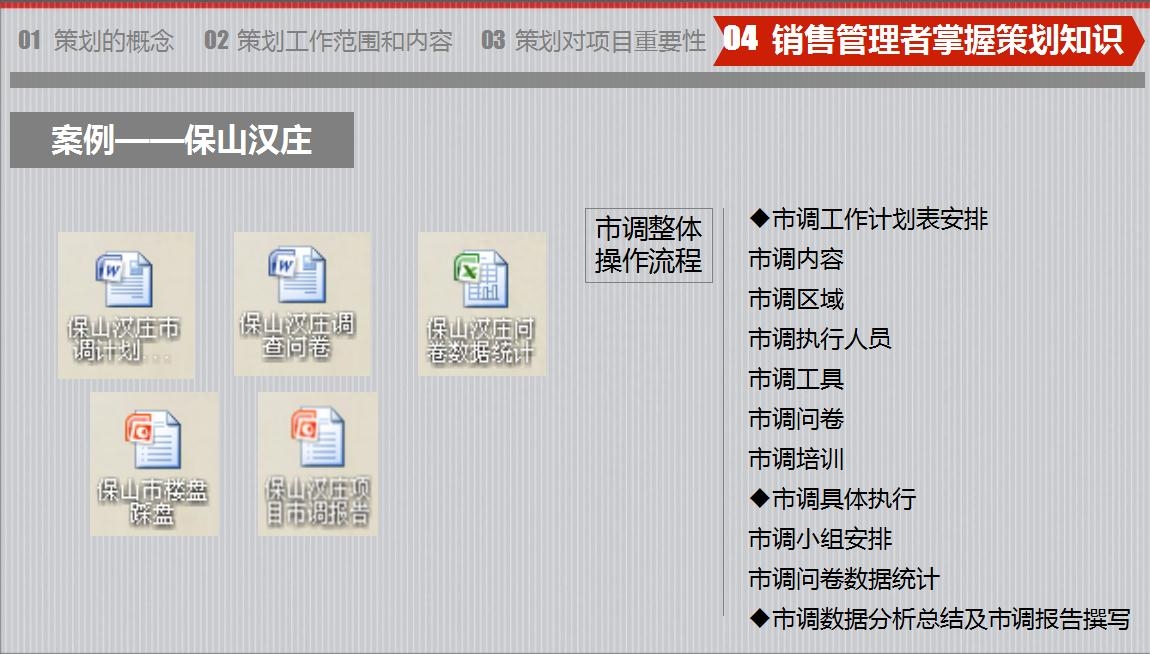 房地产策划要怎么做？房地产营销策划成功案例分享