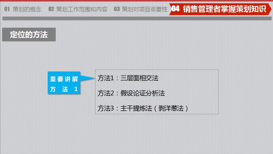 房地产策划要怎么做？房地产营销策划成功案例分享