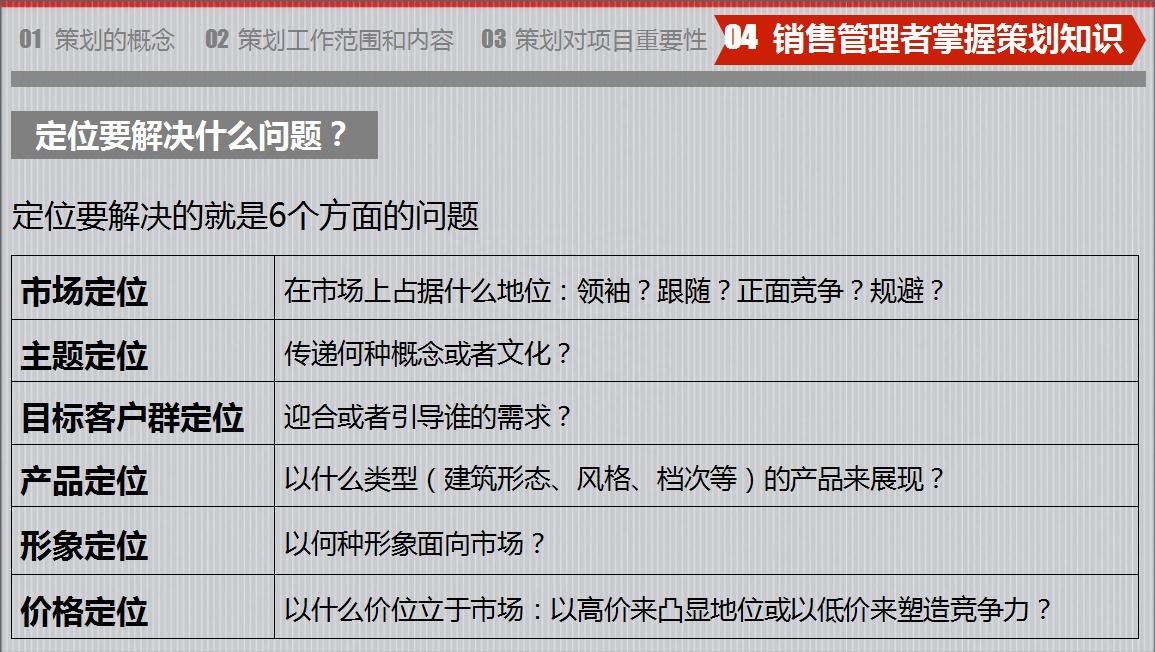 房地产策划要怎么做？房地产营销策划成功案例分享