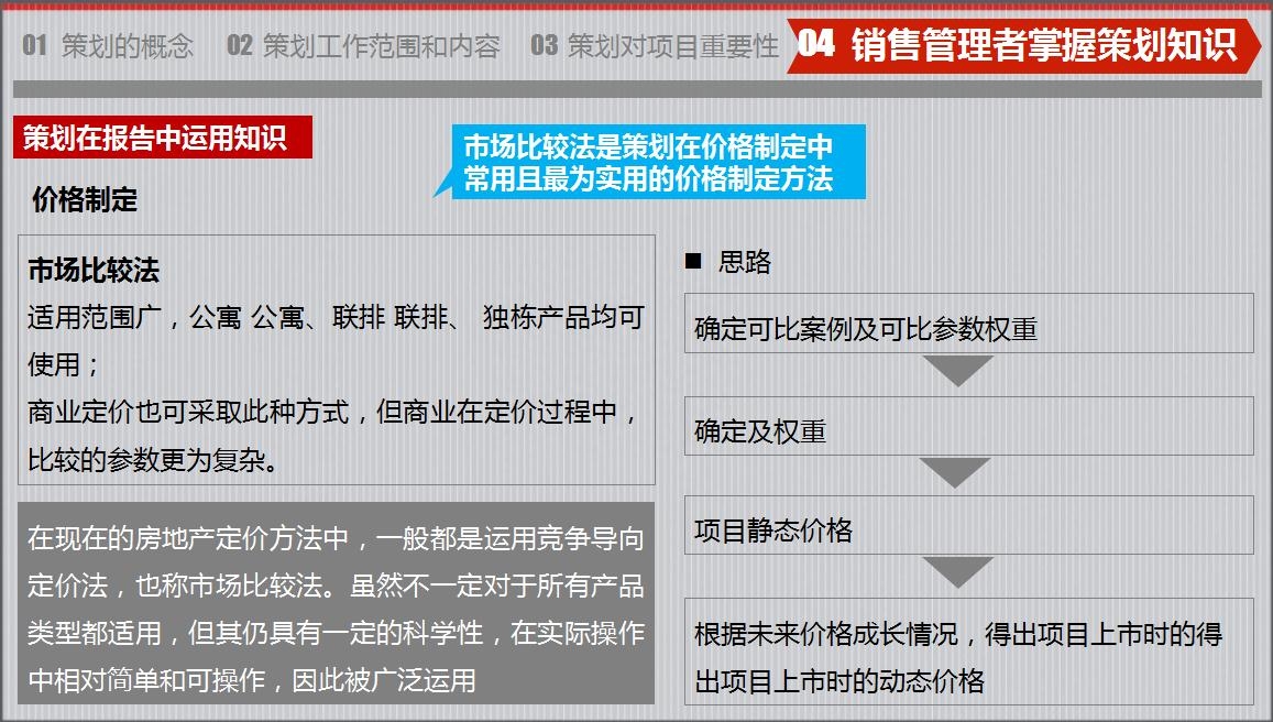 房地产策划要怎么做？房地产营销策划成功案例分享