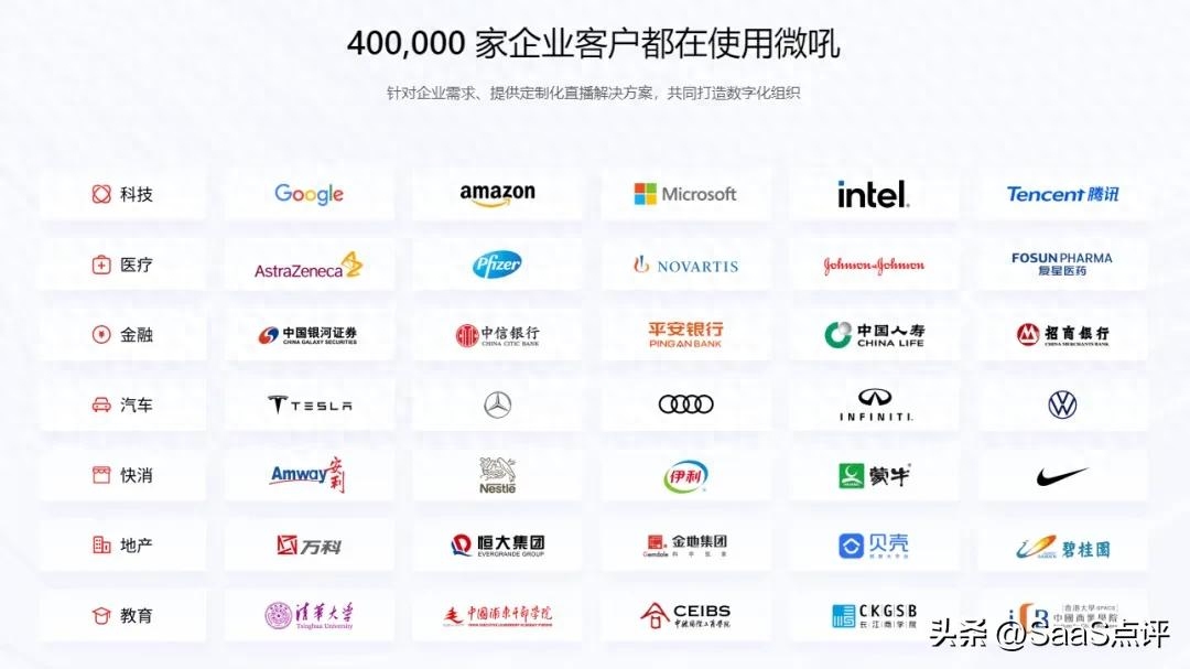 微吼直播好用吗？多少钱一年？