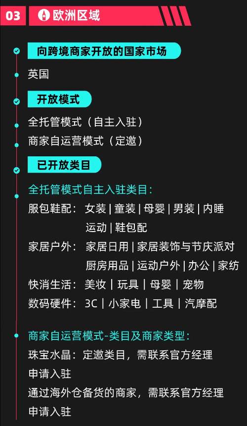 Tiktok小店开通了哪些国家？哪个站点比较好做？