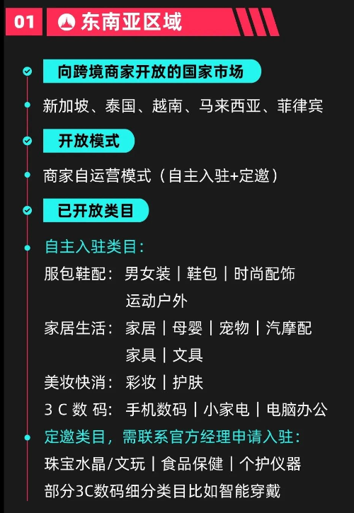 Tiktok小店开通了哪些国家？哪个站点比较好做？