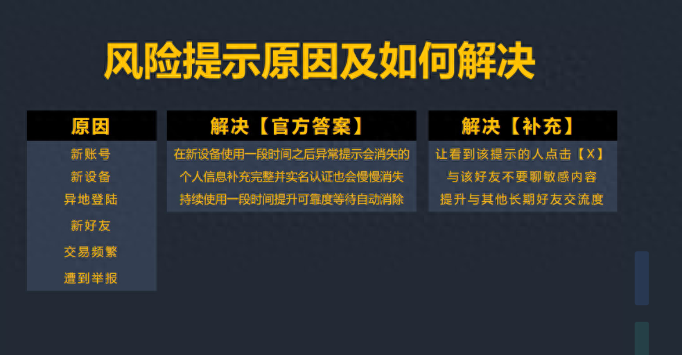 微信怎么养号？（微信快速养号、防封小技巧）