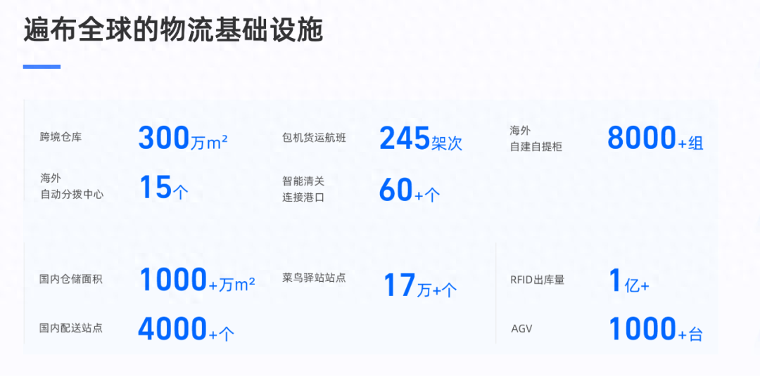 万霖是谁？菜鸟总裁万霖个人简介