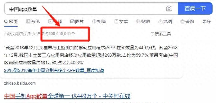什么是赢家通吃效应？经济学原理是什么？要满足哪三个条件？