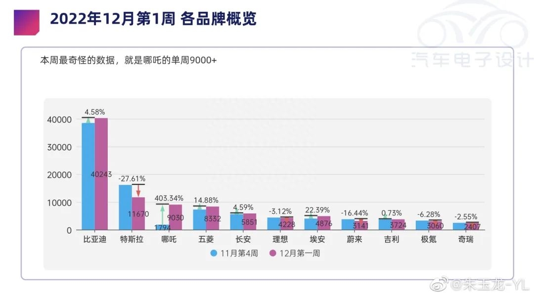 特斯拉美国官网地址是什么？官网最新限时福利优惠大盘点