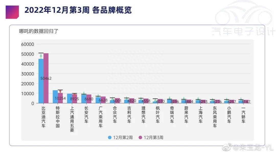 特斯拉美国官网地址是什么？官网最新限时福利优惠大盘点