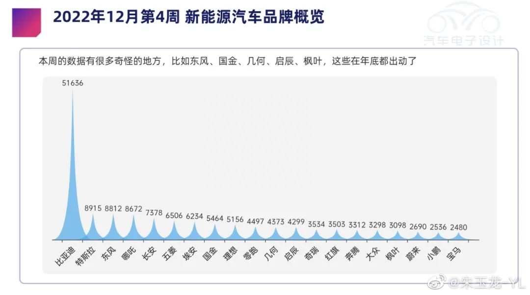 特斯拉美国官网地址是什么？官网最新限时福利优惠大盘点