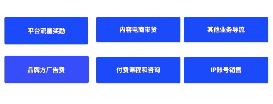 自媒体是干什么的？怎么赚钱？自媒体入门教程及真实收入分享