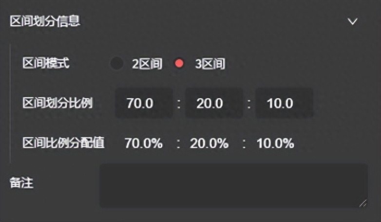 帕累托分析法是什么？基本原理、步骤流程、使用案例分享