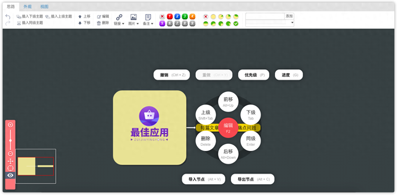 思维导图是什么，怎么制作？免费好用的思维导图制作工具分享