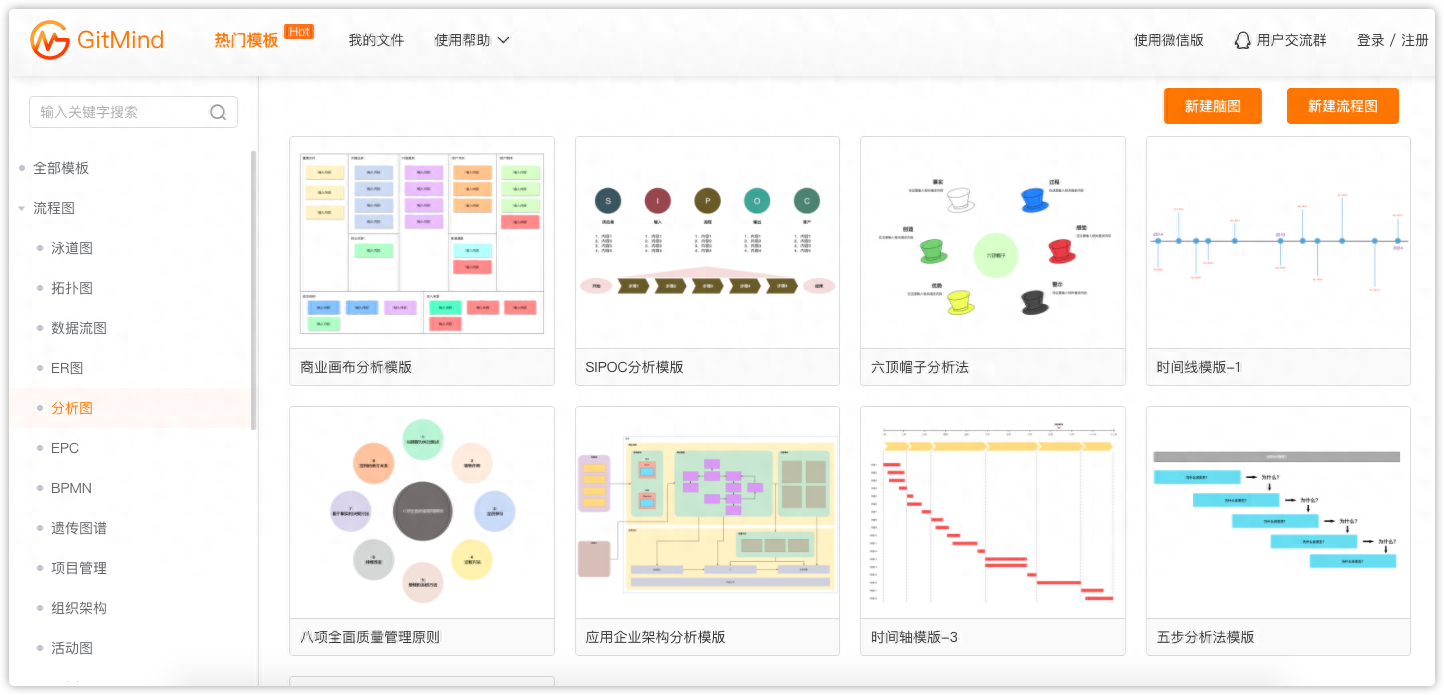 思维导图是什么，怎么制作？免费好用的思维导图制作工具分享