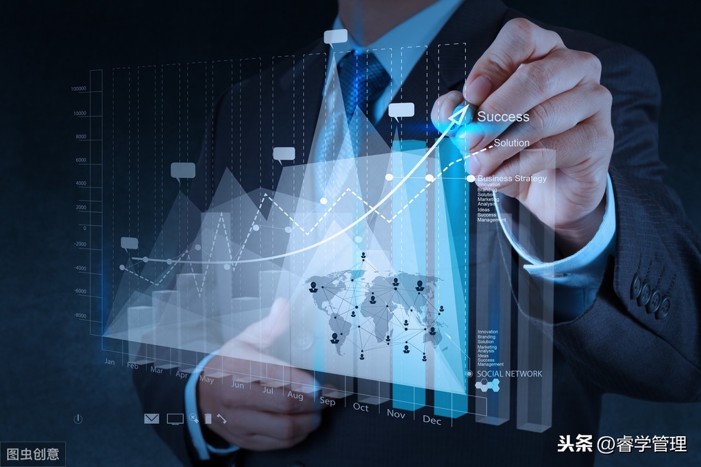 互联网产品经理是做什么的，职责、专业技能、职业前景及工资大盘点