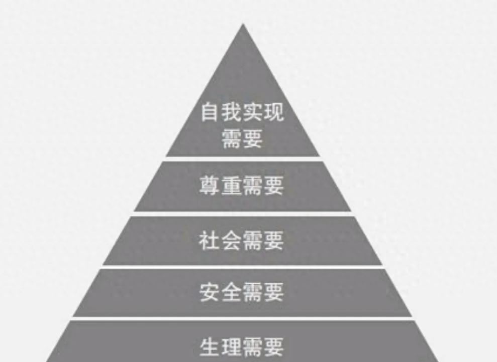 营销是什么？详解营销的概念和含义