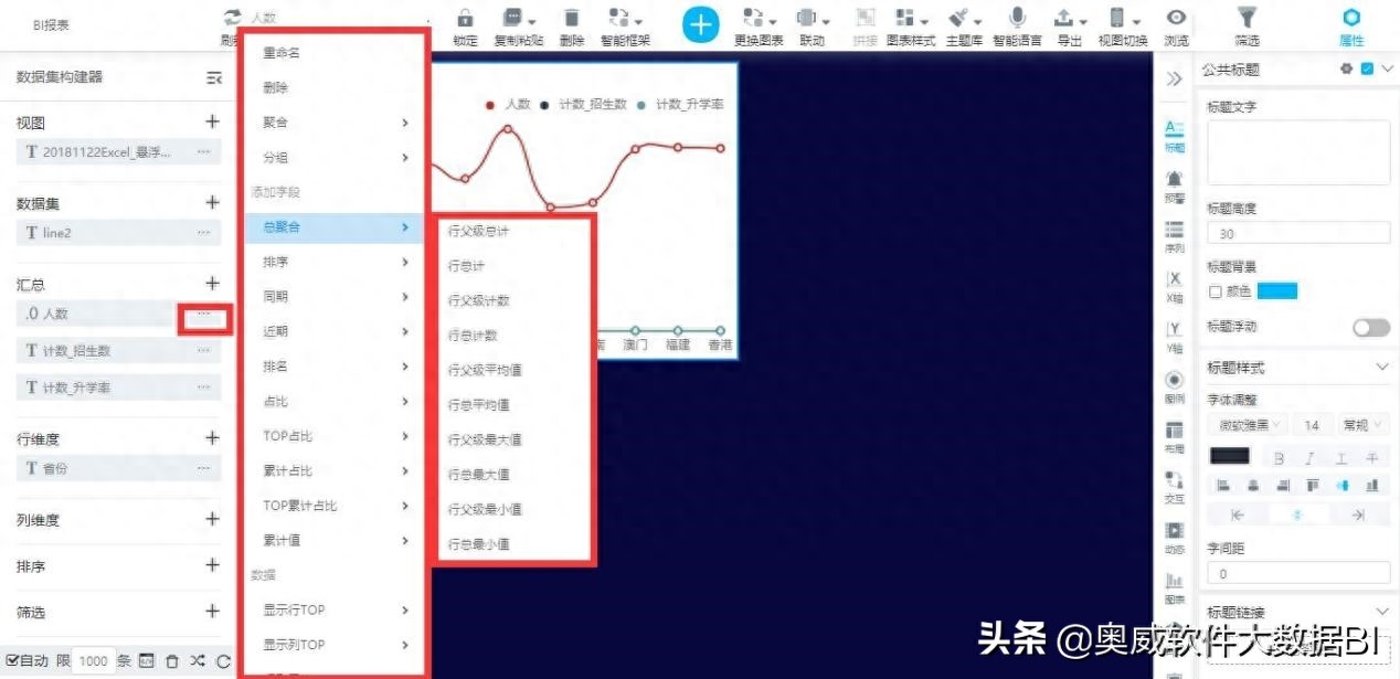 数据分析表怎么做？手把手教你一键生成可视化图表