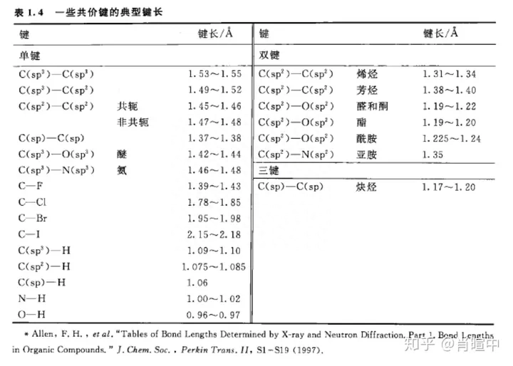 有机化学种共振式是什么意思？详解共振式书写规则