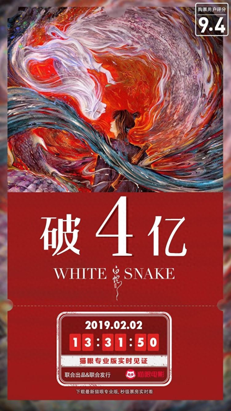 白蛇缘起票房多少，回本了吗？白蛇缘起票房统计数据分享