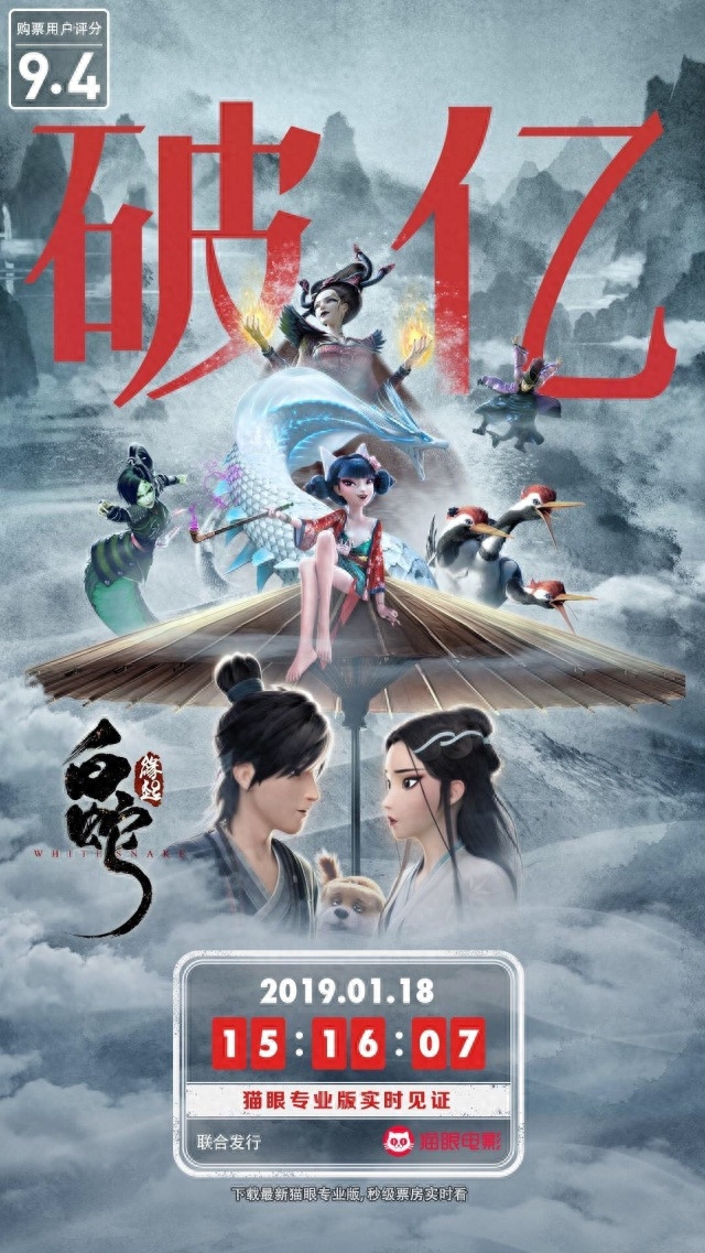 白蛇缘起票房多少，回本了吗？白蛇缘起票房统计数据分享
