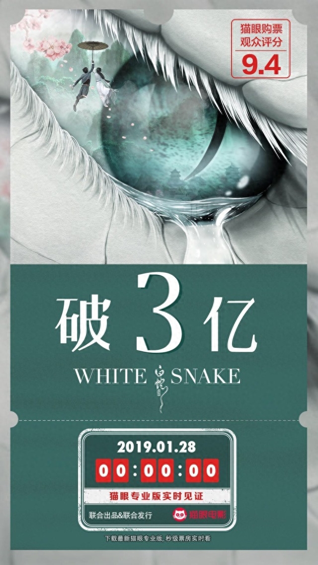 白蛇缘起票房多少，回本了吗？白蛇缘起票房统计数据分享