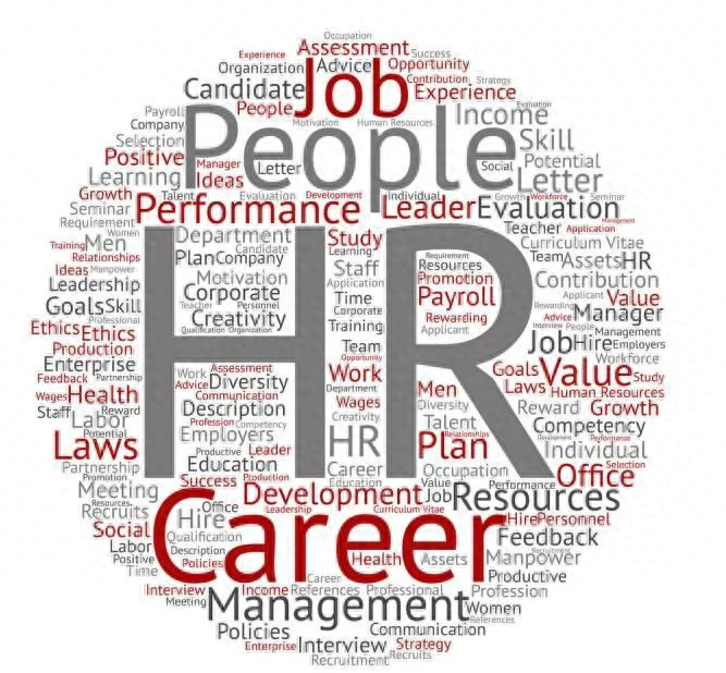 什么是hr联盟？hr联盟合法吗，会共享黑名单吗？