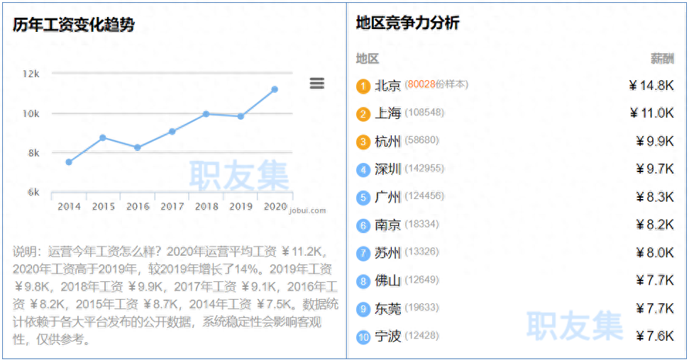 人民日报新媒体中心岗位、待遇及联系方式介绍