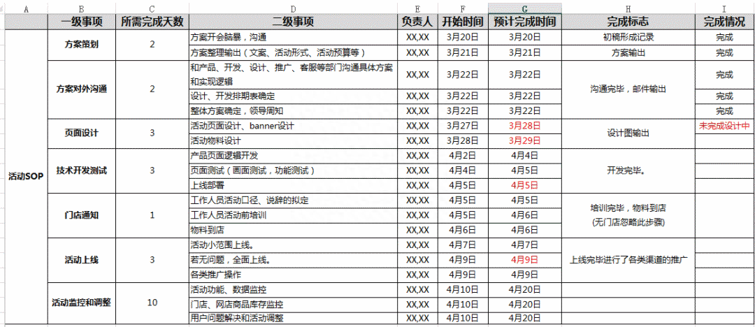 如何策划一个活动方案？活动策划的详细流程步骤