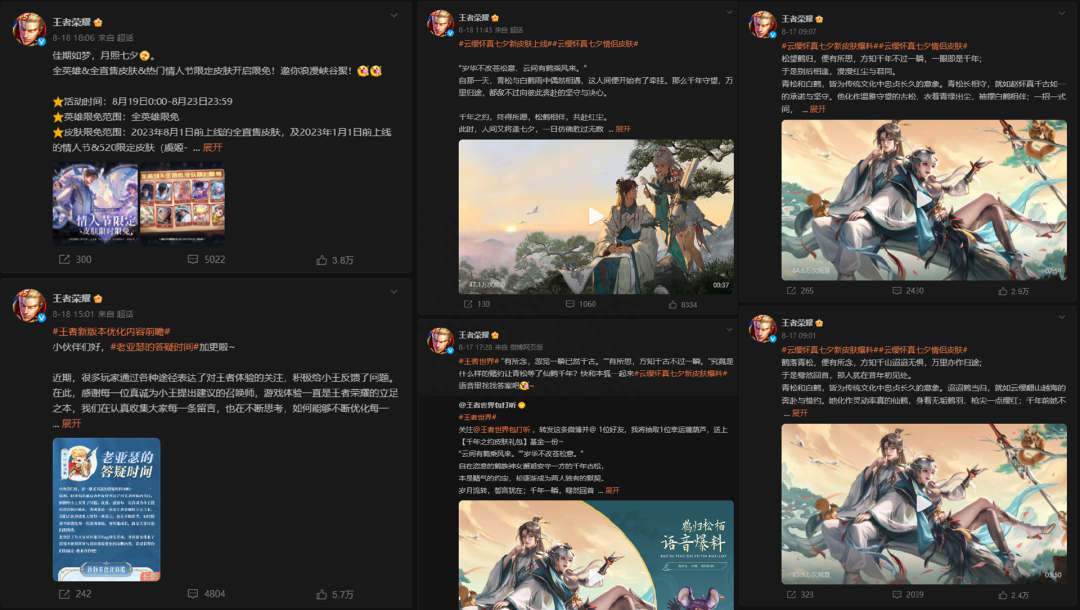 2023王者荣耀在线统计人数多少？