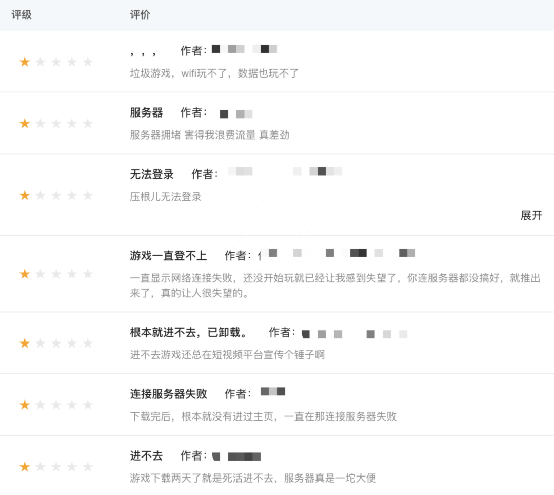 2023王者荣耀在线统计人数多少？