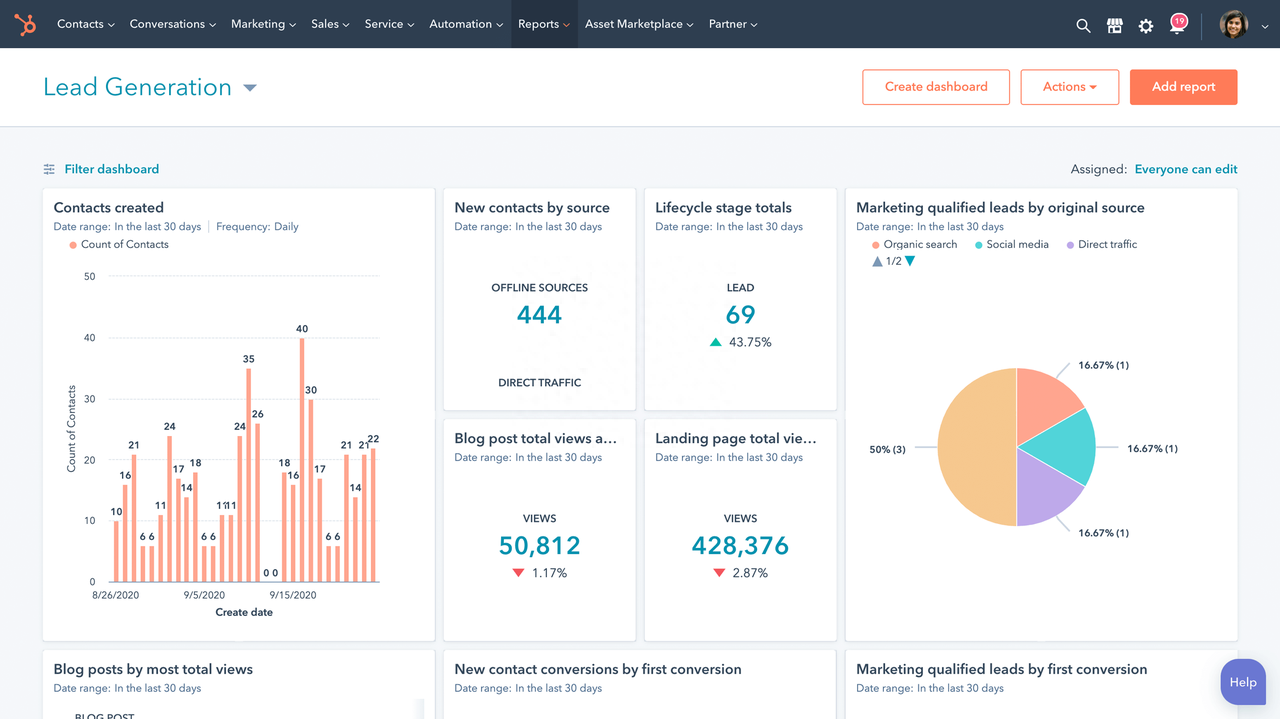 营销自动化工具Hubspot怎么使用?（Hubspot注册、使用详细教程）